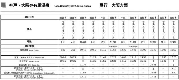 西日本JR巴士有马温泉至大阪时间表